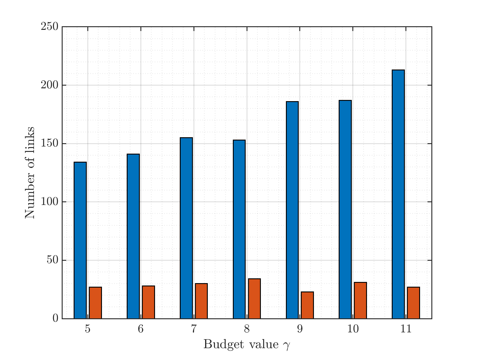 example image