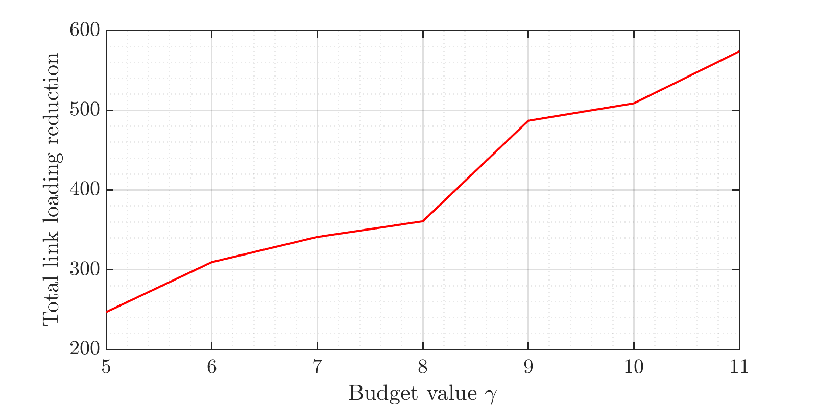 example image